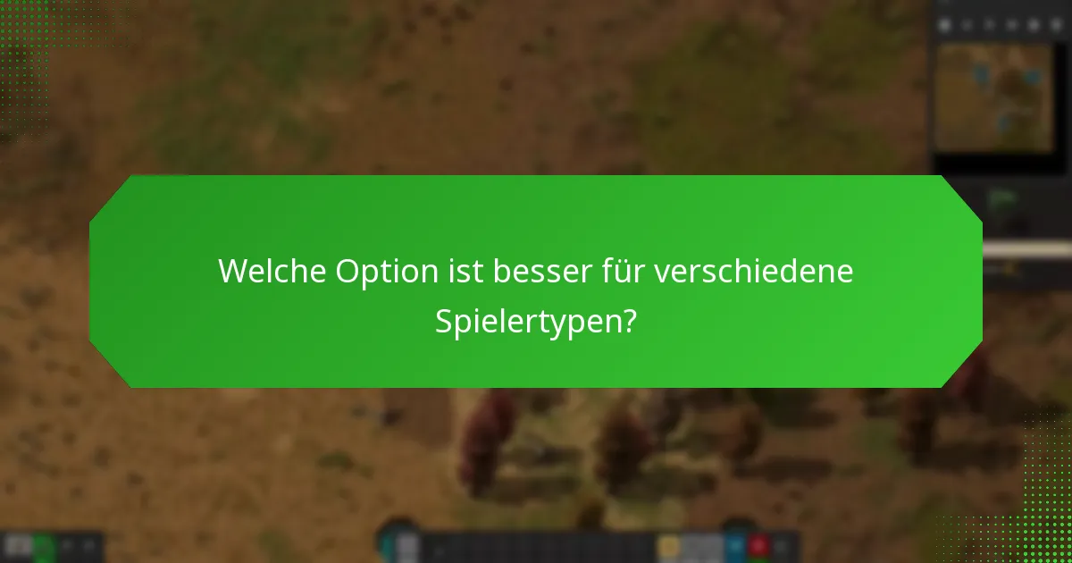 Welcher Inhalt ist im Factorio-Promotionspaket enthalten?